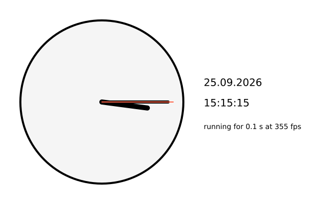 A clock