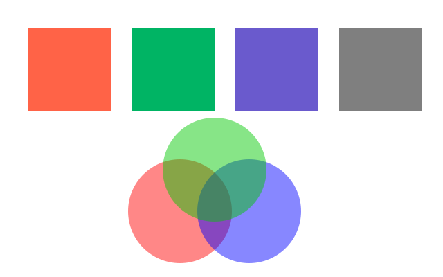 Four ways to say a colour