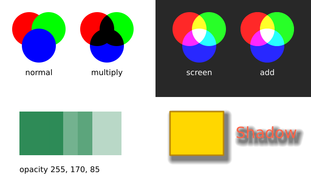 Blend modes, opacity and shadows