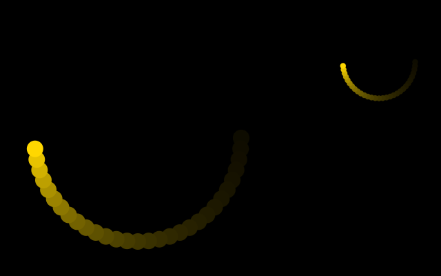 Off-screen graphics: a trail