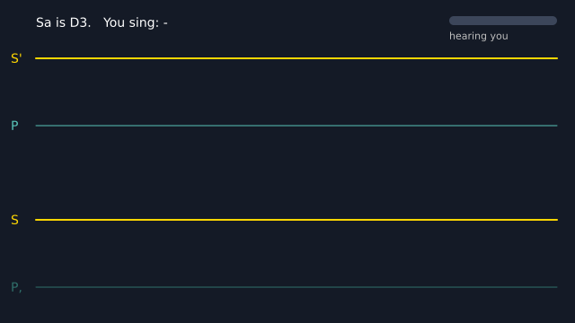 Music: sing with the drone