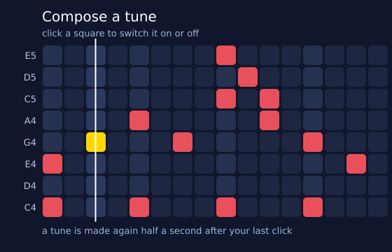Music: compose and save