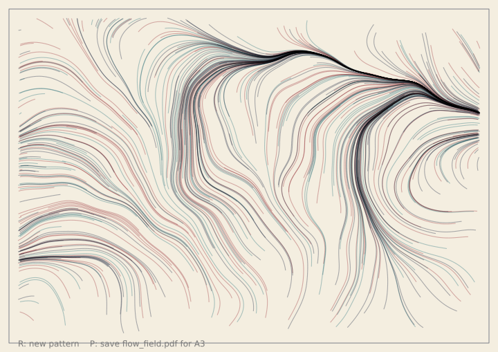 Flow-field print