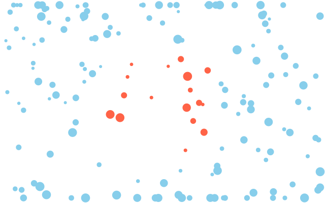 Confetti