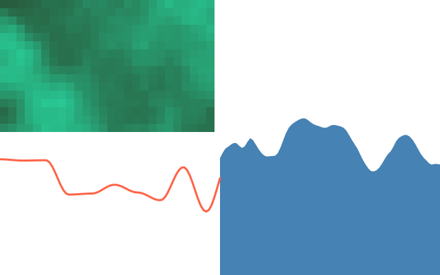 Noise: smooth randomness