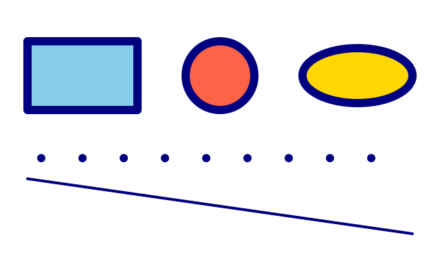 The basic shapes
