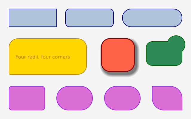 Rounded corners