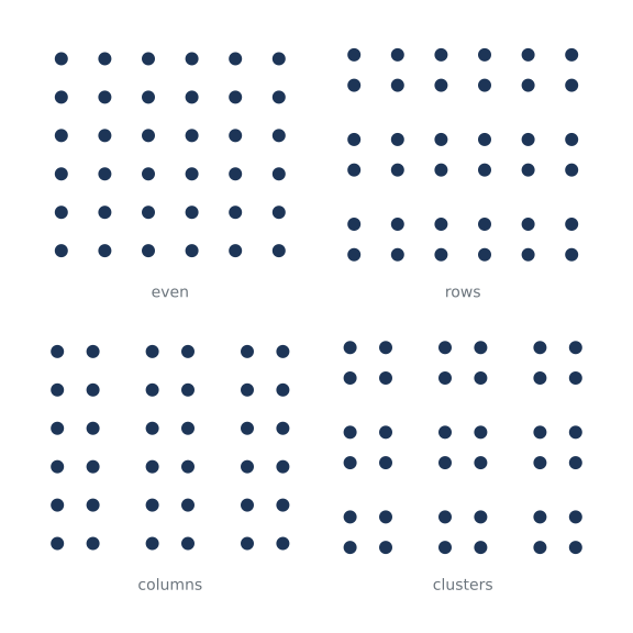 Proximity: 36 dots, four groupings (studio 2)