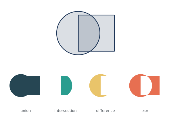 Boolean shapes: two shapes, four new ones (studio 4)