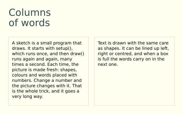 Text in boxes and columns