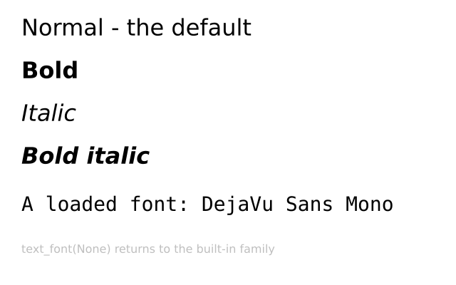 Fonts and styles