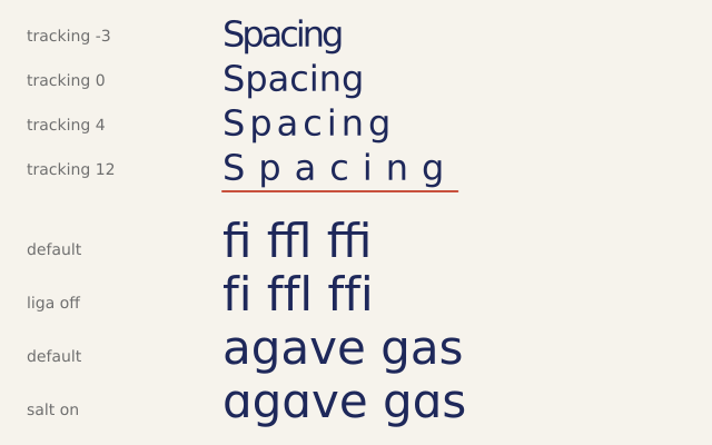 Spacing and ligatures
