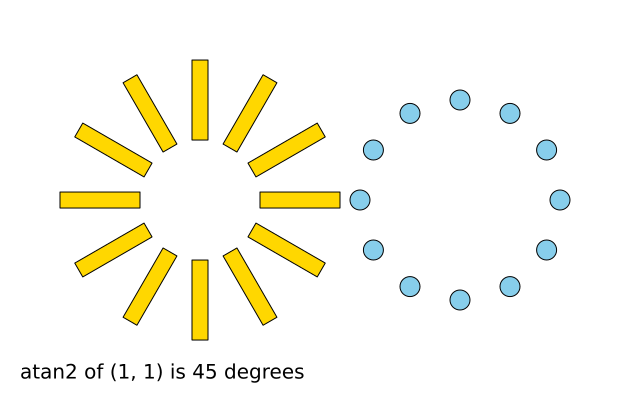 saved_state and angles
