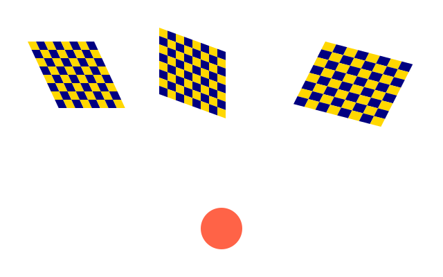 Shear and matrices